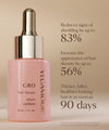 GRO Hair Serum Test