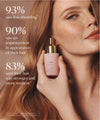 GRO Hair Serum Test