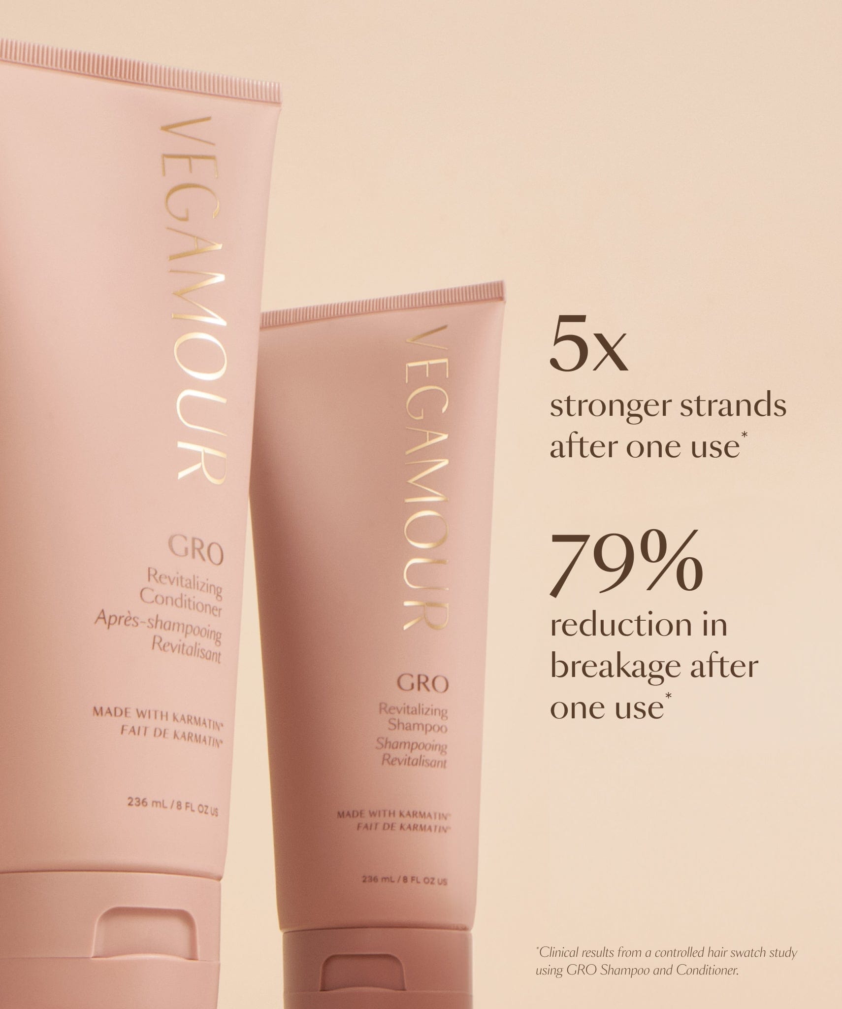 GRO Revitalizing Conditioner